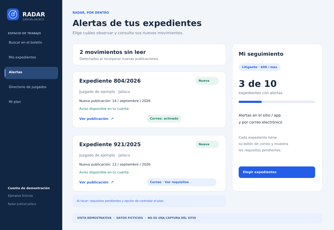 Vista demostrativa de Radar: elige tus alertas